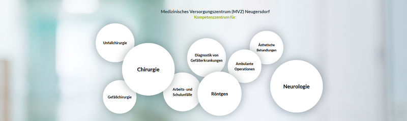 Imagebild: MVZ Neugersdorf GmbH